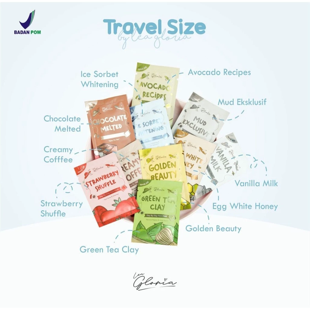 Masker Bubuk by LEA Gloria 10g Travel Size (Face Mask Lea) BPOM 10gram Mini Masker Wajah