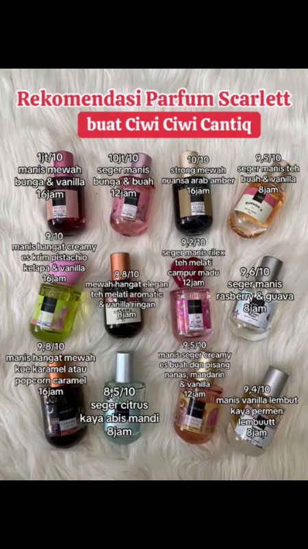 #parfumereccomended #parfummurah #ScarlettParfume #scarlett #fy