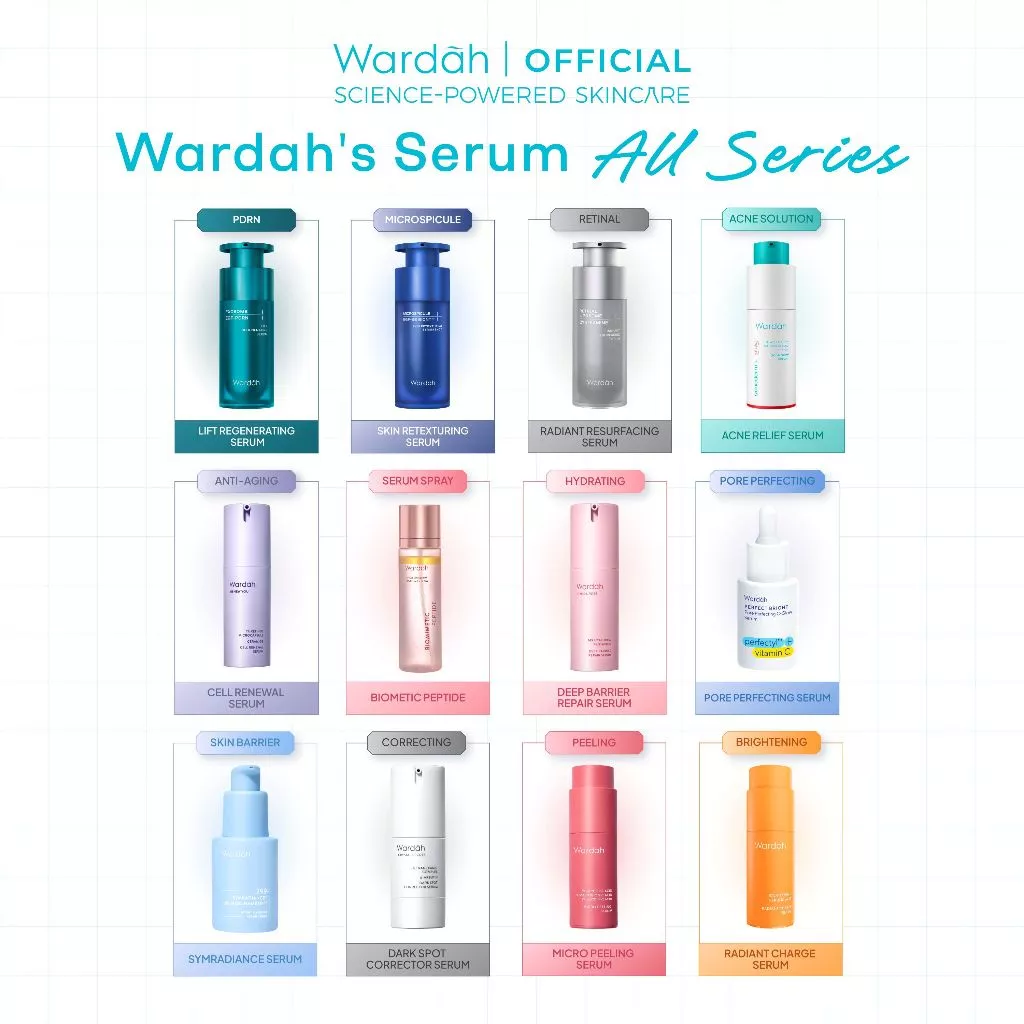 WARDAH Serum All Series Untuk Semua Jenis Kulit - Niacinamide, Brightening, Retinol, Eksfoliasi Wajah, Serum Vitamin C, Peeling, Acne Spot, Jerawat, PDRN, Dark Spot