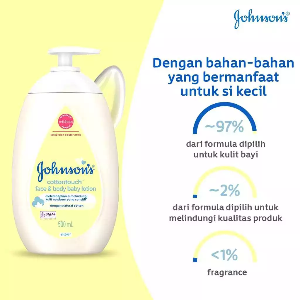MEMEY | JOHNSON Cottontouch Face & Body Baby Lotion