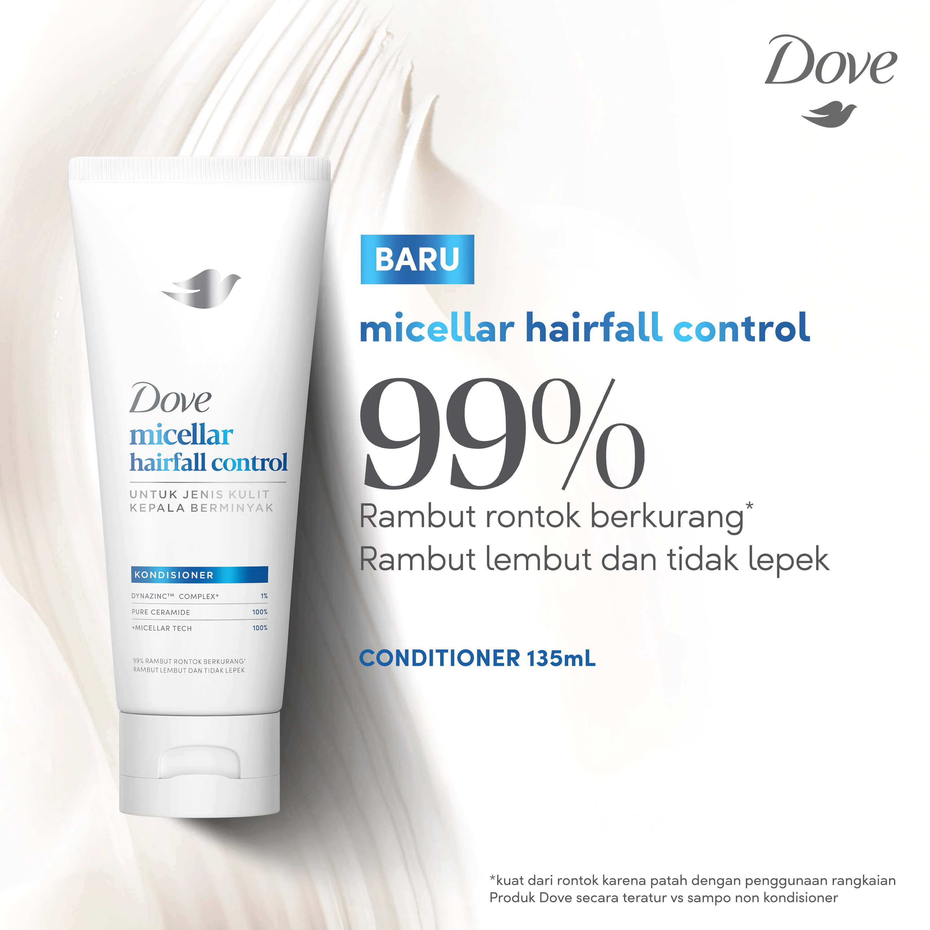 Dove Conditioner Micellar Hairfall Control 135mL | Kondisioner Perawatan Rambut Rontok untuk Jenis Kulit Kepala Berminyak